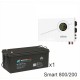 ИБП Powerman Smart 800 INV + ВОСТОК PRO СХ-12200