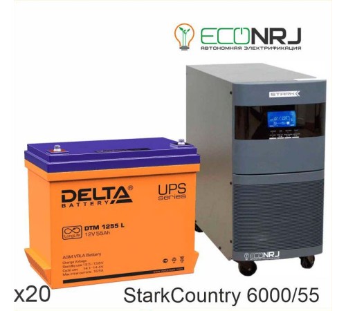 Stark Country 6000 Online, 12А + Delta DTM 1255 L