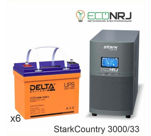 Stark Country 3000 Online, 12А + Delta DTM 1233 L