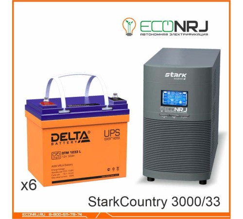 Stark Country 3000 Online, 12А + Delta DTM 1233 L