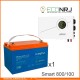 ИБП Powerman Smart 800 INV + Энергия GPL 12–100