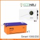 ИБП Powerman Smart 1000 INV + Delta DTM 12250 L