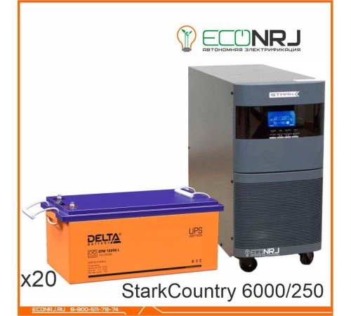 Stark Country 6000 Online, 12А + Delta DTM 12250 L