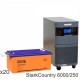 Stark Country 6000 Online, 12А + Delta DTM 12250 L