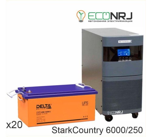 Stark Country 6000 Online, 12А + Delta DTM 12250 L