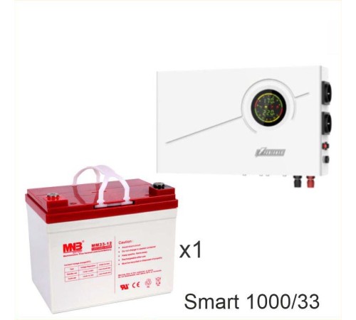 ИБП Powerman Smart 1000 INV + MNB MМ33-12