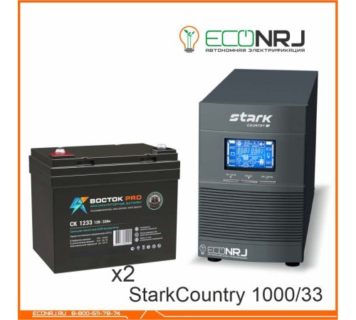 Stark Country 1000 Online, 16А + BOCTOK СК-1233