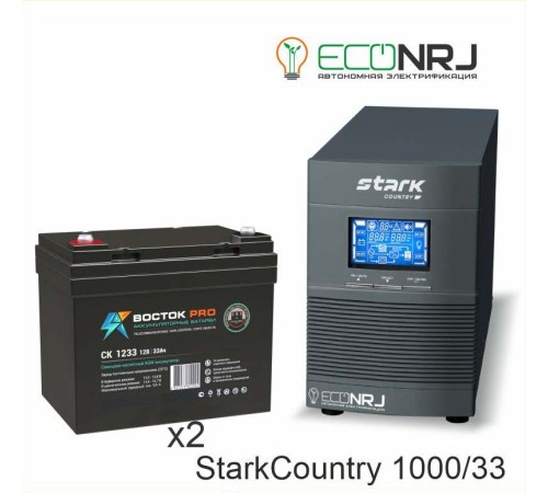 Stark Country 1000 Online, 16А + BOCTOK СК-1233