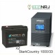 Stark Country 1000 Online, 16А + BOCTOK СК-1233