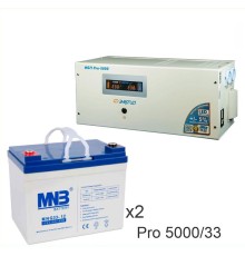 Энергия PRO-5000 + Аккумуляторная батарея MNB MNG33-12