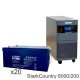 Stark Country 6000 Online, 12А + ETALON AHRX 12-200 GL