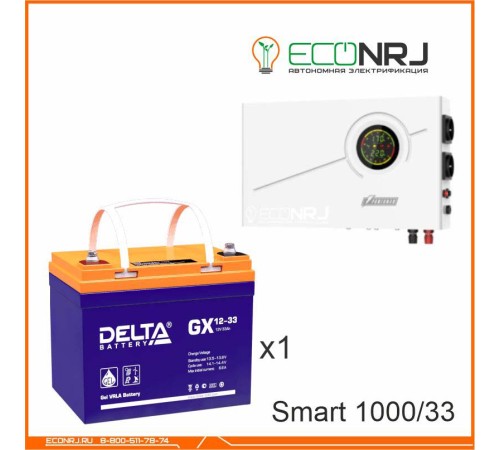 ИБП Powerman Smart 1000 INV + Delta GX 12-33