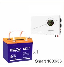 ИБП Powerman Smart 1000 INV + Delta GX 12-33