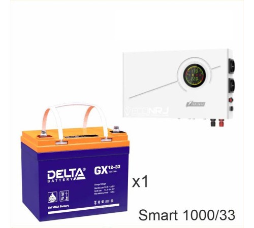 ИБП Powerman Smart 1000 INV + Delta GX 12-33