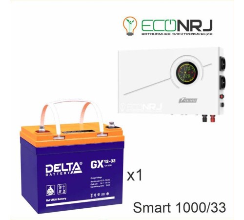 ИБП Powerman Smart 1000 INV + Delta GX 12-33