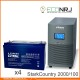 Stark Country 2000 Online, 16А + ETALON AHRX 12-100 GL