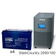 Stark Country 2000 Online, 16А + ETALON AHRX 12-100 GL