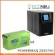 ИБП POWERMAN ONLINE 2000 Plus + WBR GPL121500