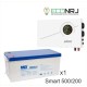 ИБП Powerman Smart 500 INV + MNB MNG200-12