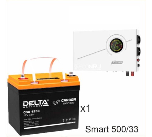 ИБП Powerman Smart 500 INV + Delta CGD 1233