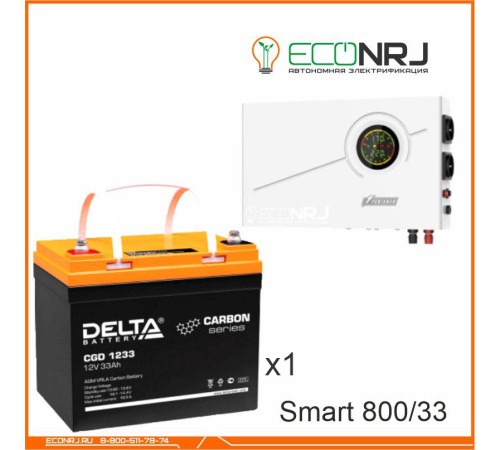 ИБП Powerman Smart 800 INV + Delta CGD 1233