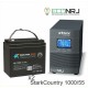 Stark Country 1000 Online, 16А + BOCTOK СК 1255