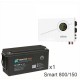 ИБП Powerman Smart 800 INV + ВОСТОК PRO СК-12150