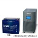 Stark Country 2000 Online, 16А + ETALON BHRL 12-40