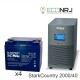 Stark Country 2000 Online, 16А + ETALON BHRL 12-40