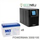 ИБП POWERMAN ONLINE 3000 Plus + MNB MNG100-12