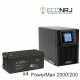 ИБП POWERMAN ONLINE 2000 Plus + ВОСТОК PRO СК-12200