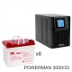 ИБП POWERMAN ONLINE 3000 Plus + MNB MМ33-12