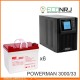 ИБП POWERMAN ONLINE 3000 Plus + MNB MМ33-12