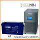 Stark Country 2000 Online, 16А + ETALON BHRL 12-65