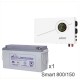 ИБП Powerman Smart 800 INV + LEOCH DJM12150