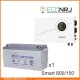 ИБП Powerman Smart 800 INV + LEOCH DJM12150