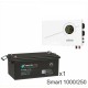 ИБП Powerman Smart 1000 INV + ВОСТОК PRO СК-12250