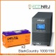 Stark Country 1000 Online, 16А + Delta GEL 12-150