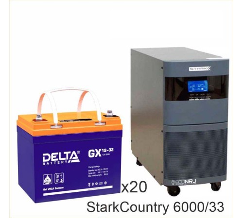 Stark Country 6000 Online, 12А + Delta GX 12-33