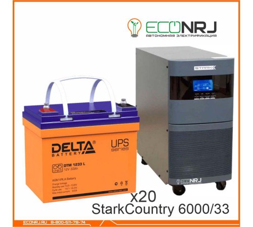 Stark Country 6000 Online, 12А + Delta DTM 1233 L