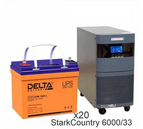 Stark Country 6000 Online, 12А + Delta DTM 1233 L