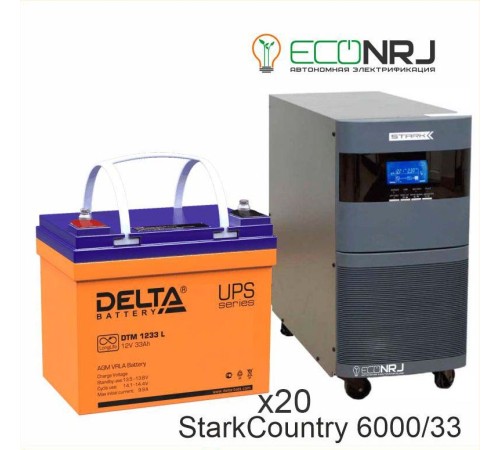 Stark Country 6000 Online, 12А + Delta DTM 1233 L