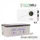 ИБП Powerman Smart 800 INV + LEOCH DJM12250