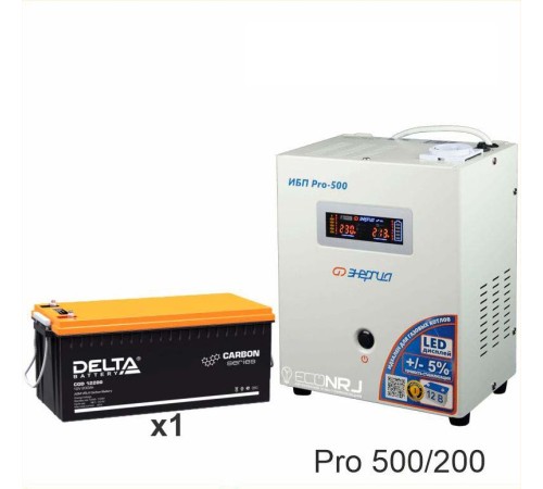 Энергия PRO-500 + Delta CGD 12200