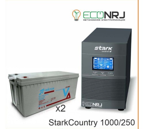 Stark Country 1000 Online, 16А + Vektor GL 12-250