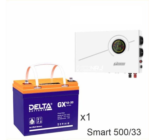 ИБП Powerman Smart 500 INV + Delta GX 12-33