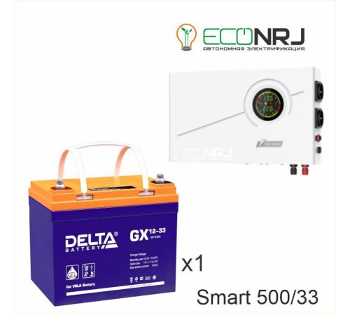 ИБП Powerman Smart 500 INV + Delta GX 12-33