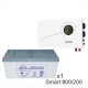 ИБП Powerman Smart 800 INV + LEOCH DJM12200