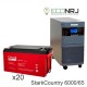 Stark Country 6000 Online, 12А + ETALON FORS 1265