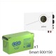 ИБП Powerman Smart 500 INV + WBR GPL121500